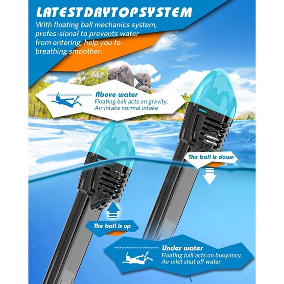 Full Face Snorkel Mask for Adults, Snorkeling Gear with Camera Mount, 180 Degree - Picture 6 of 8